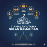 7 Amalan Utama Di Bulan Ramadhan